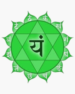 HEART CHAKRA IN YOGA PHILOSOPHY