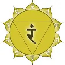 solar plexus chakra sysmbol in yoga philosophy